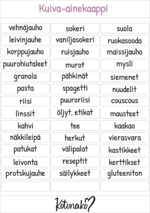 Kuiva-ainekaappi
