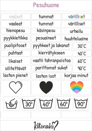 Pesuhuoneen järjestelytarrat