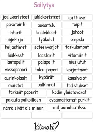 Säilytys järjestelytarrat