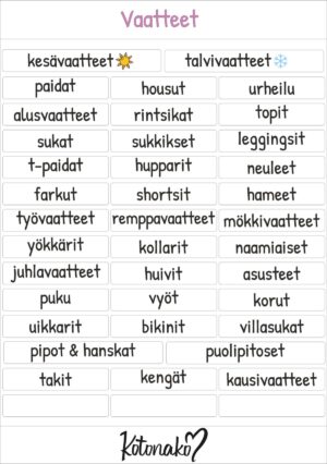 Vaatteet